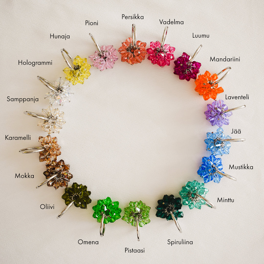 HELMIRYPÄS, Karamelli