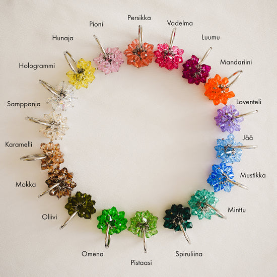 HELMIRYPÄS, Karamelli