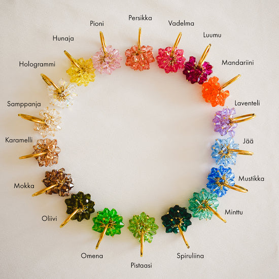 HELMIRYPÄS, Karamelli